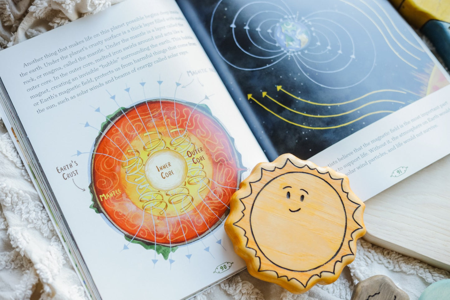 Wooden Space Explorers Solar System Planets & Sun